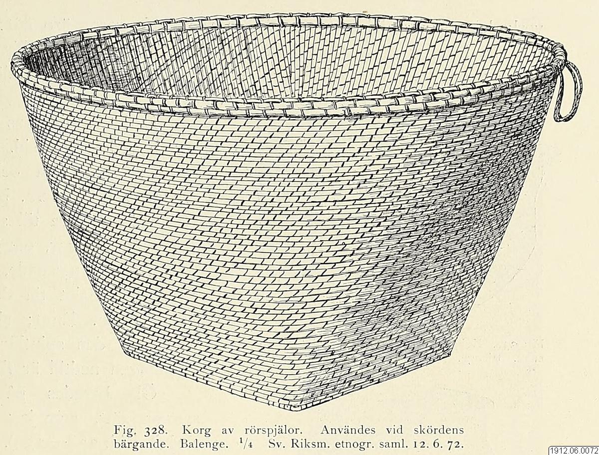 korg, basket
