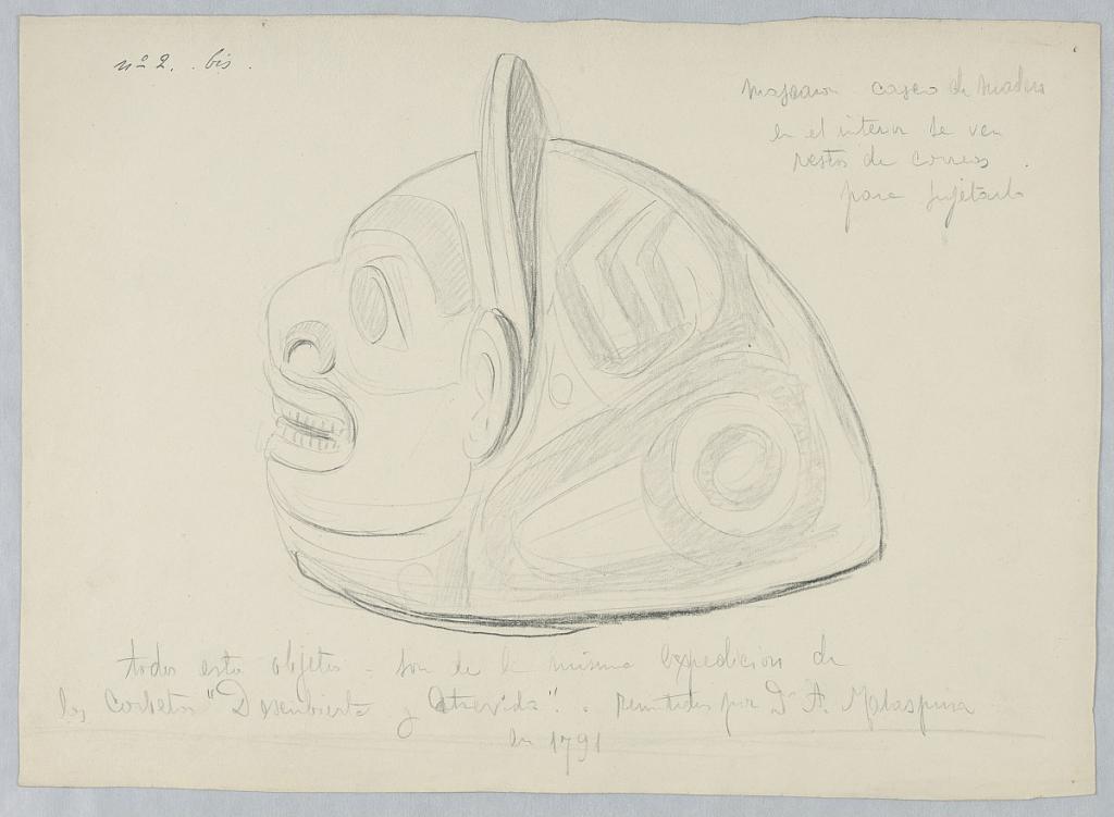 Tlingit (Indigenous Alaskan) Mask