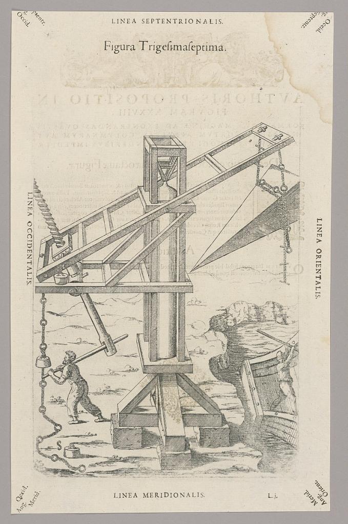 Plate XXVII from Theatrum instrumentorum et machinarum