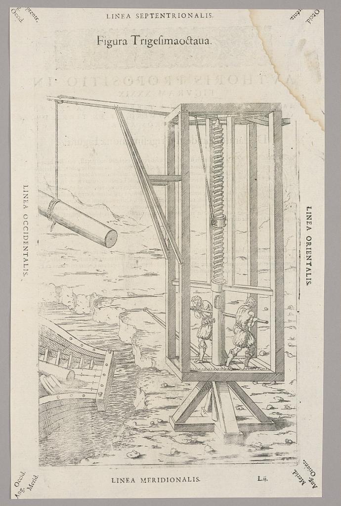 Plate XXXVIII from Theatrum instrumentorum et machinarum