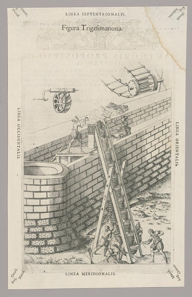 Plate XXXIX from Theatrum instrumentorum et machinarum